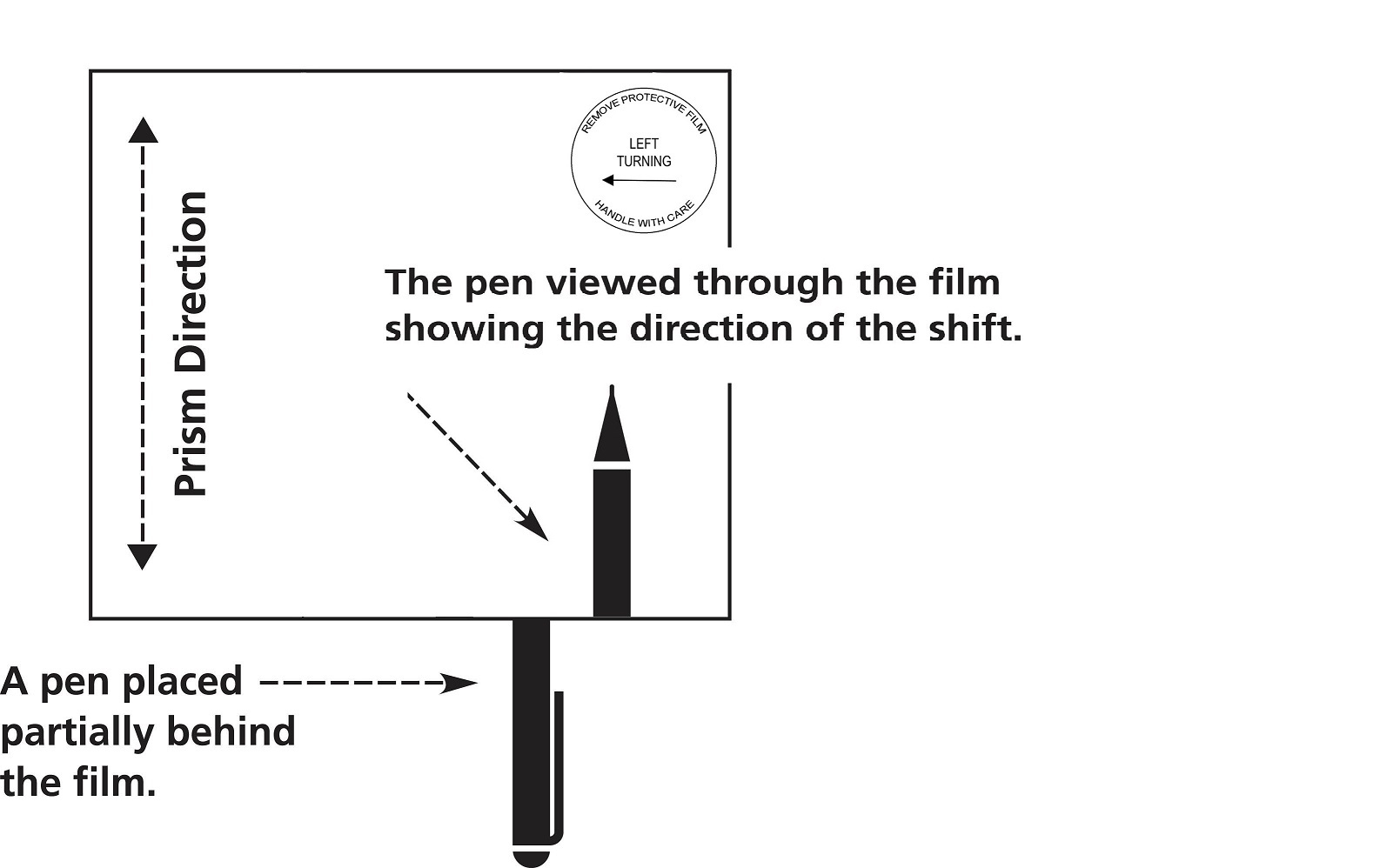 Direction Turning Film for lighting