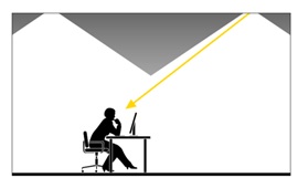 better lighting from ceiling fixtures