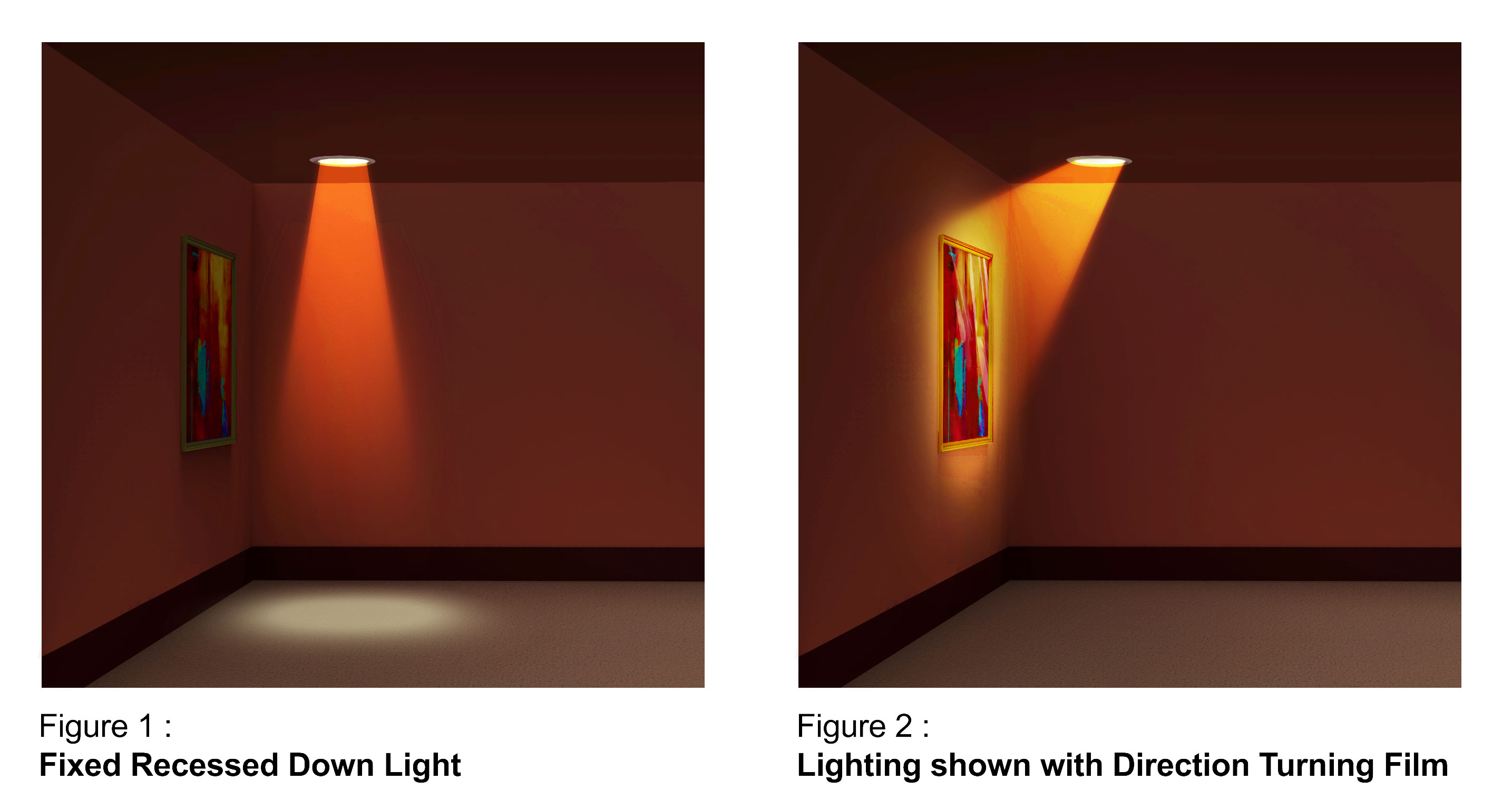 Direction Turning Films (DTF) Latest Light Diffuser for Sensors