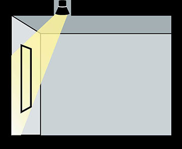 light bending technology