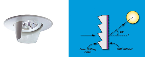 turning filnms  in lighting fixtures