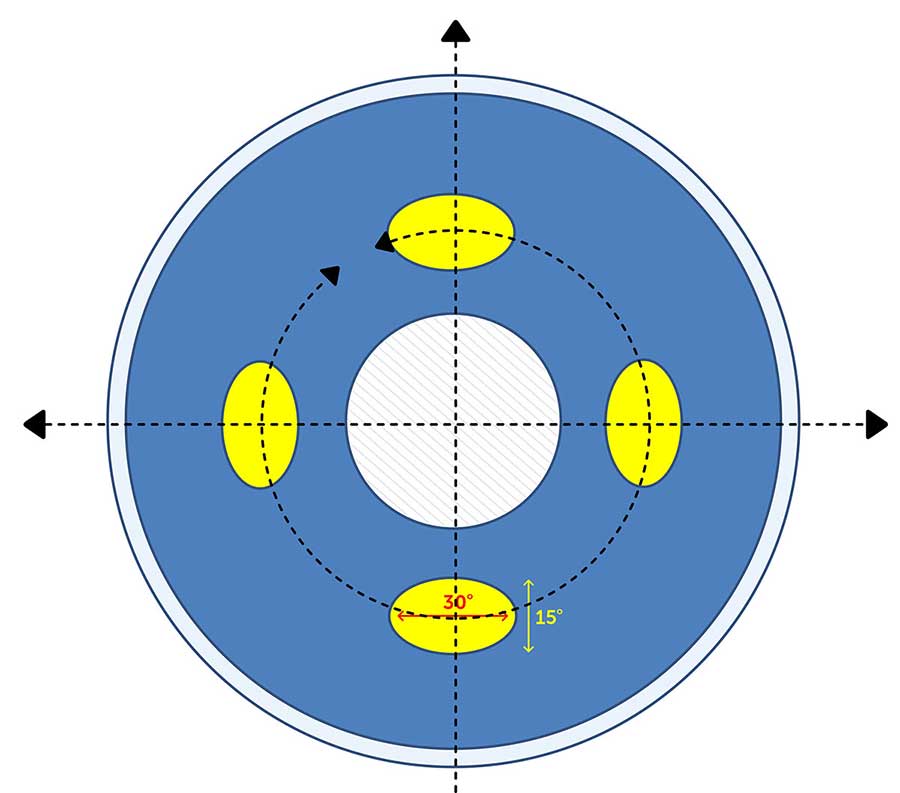 diffusing laser-based sources