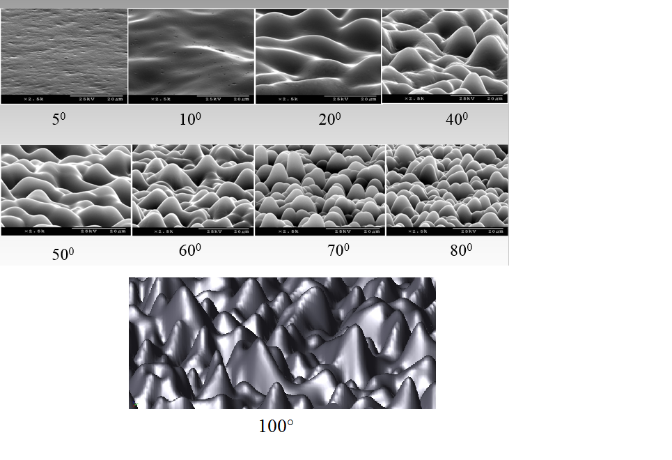 light diffuser profiles