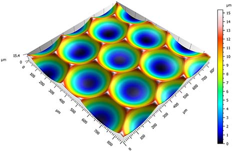 micro lens array